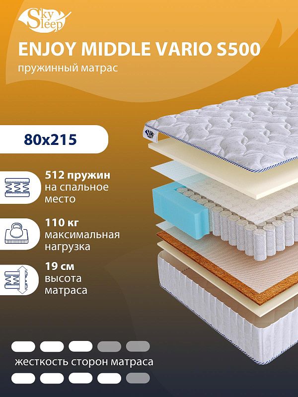 Матрас SkySleep ENJOY MIDDLE VARIO S500