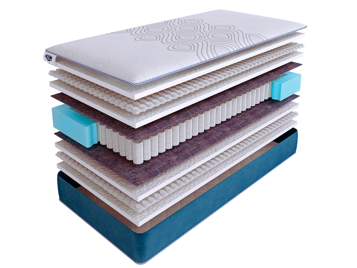 Матрас SkySleep SUNRISE NANO Holo S500 фото 2