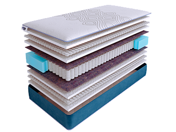 Матрас SkySleep SUPREME NANO FIBER S1000 фото 2