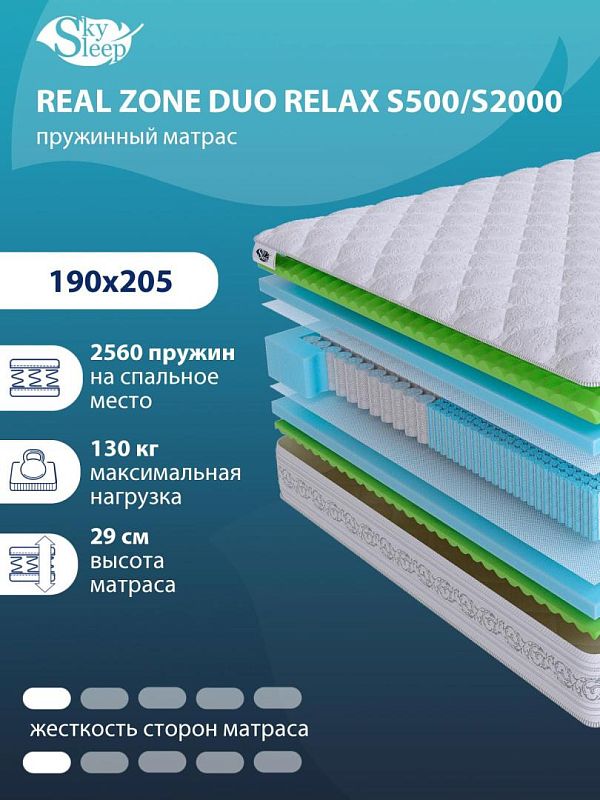 Матрас Real Zone Duo Relax S500/S2000