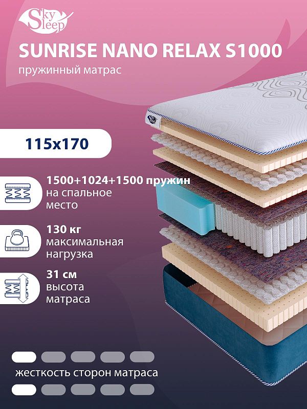 Матрас SkySleep SUNRISE NANO Relax S1000
