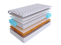 Матрас SkySleep JOY STRUTTO VARIO S500 фото 2