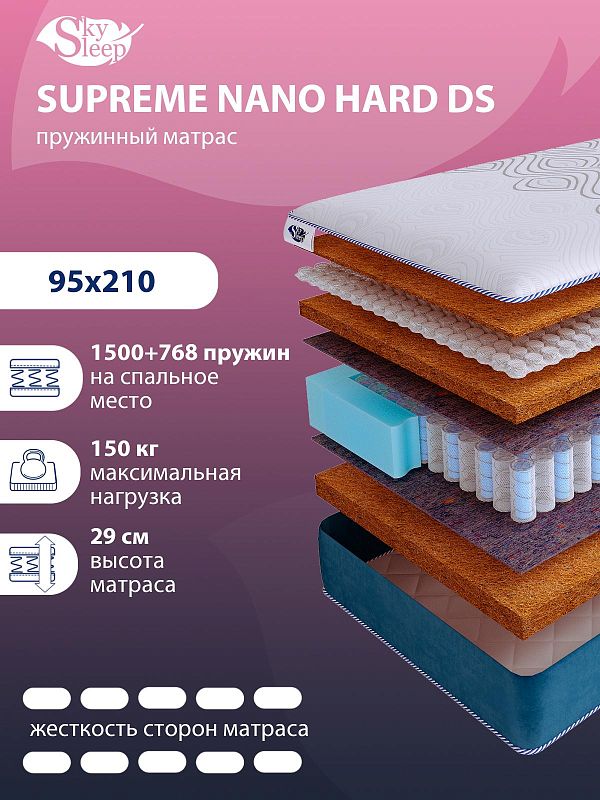 Матрас SkySleep SUPREME NANO HARD DS