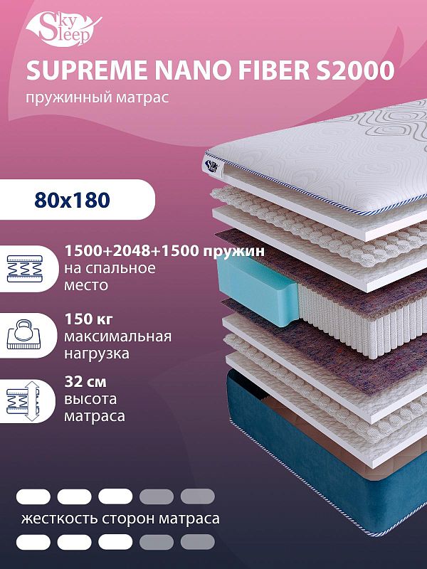Матрас SkySleep SUPREME NANO FIBER S2000