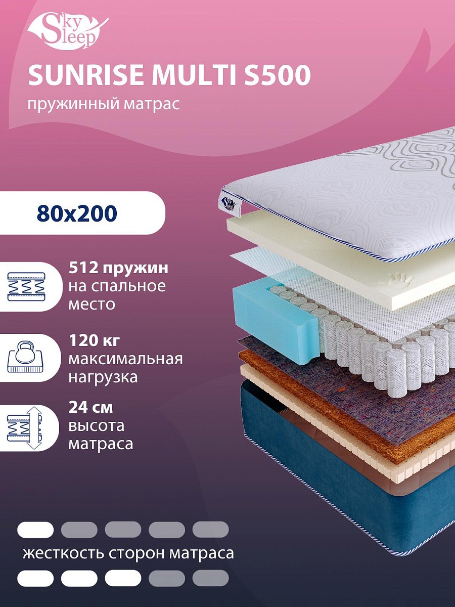 Матрас SkySleep SUNRISE Multi S500