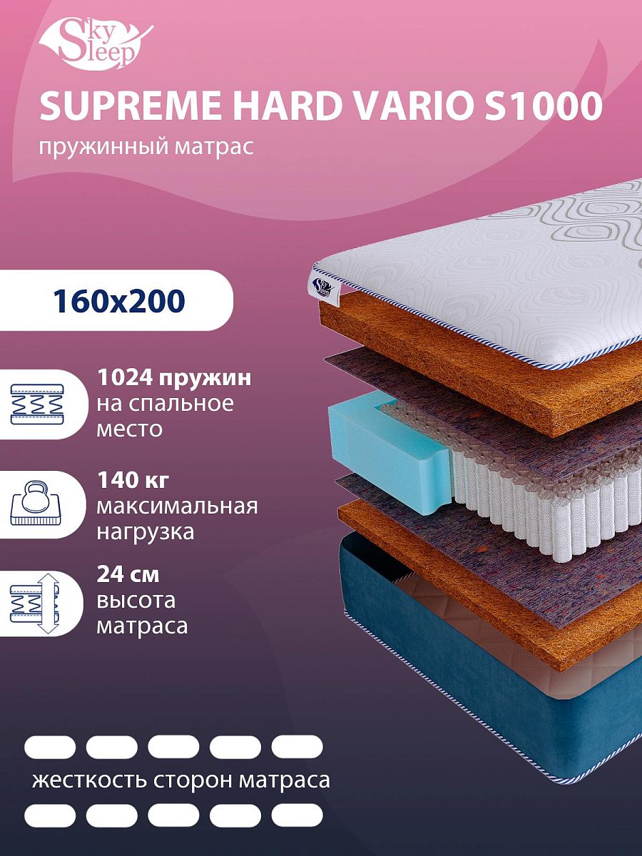 Матрас SkySleep SUPREME HARD VARIO S1000