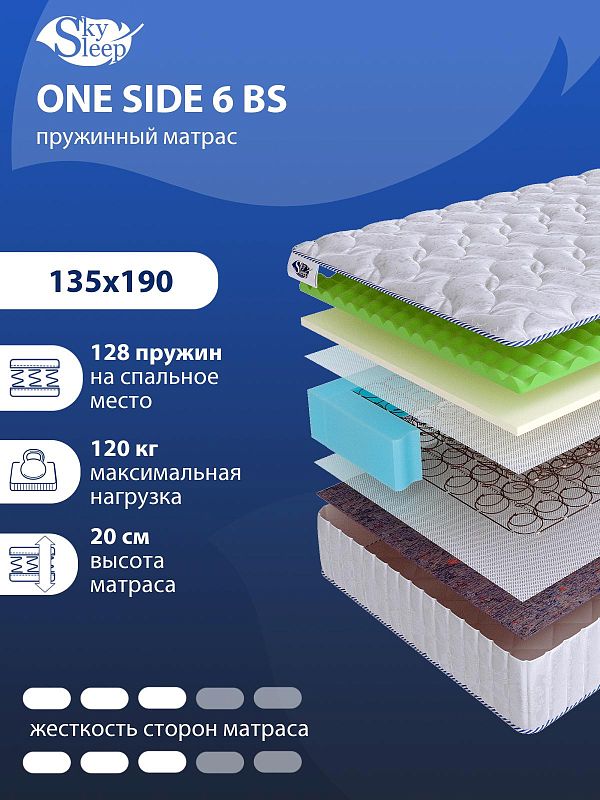 Матрас SkySleep ONE SIDE 6 BS
