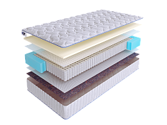 Матрас SkySleep ONE SIDE 2 S1000 фото 2