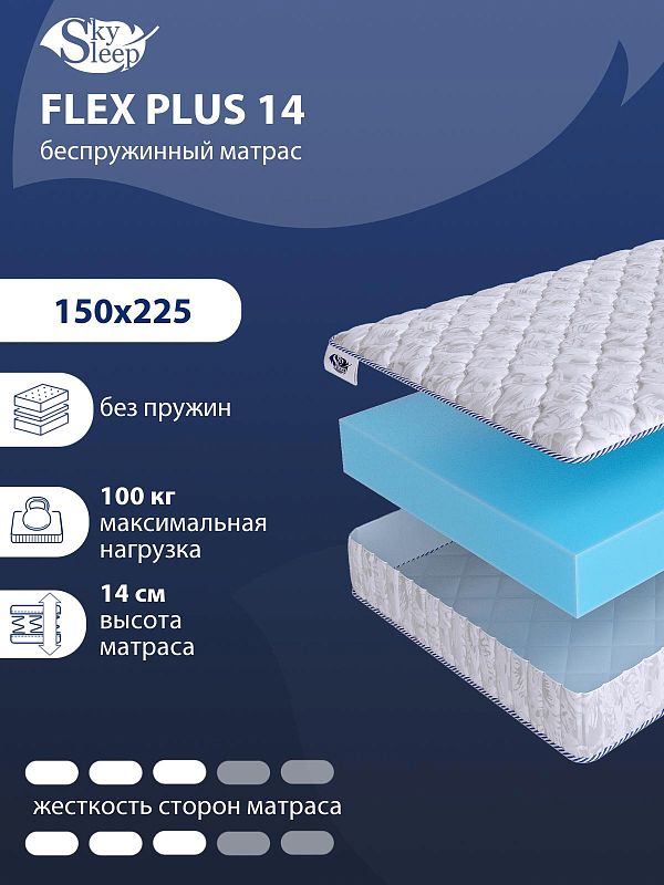 Матрас SkySleep Flex Plus 14