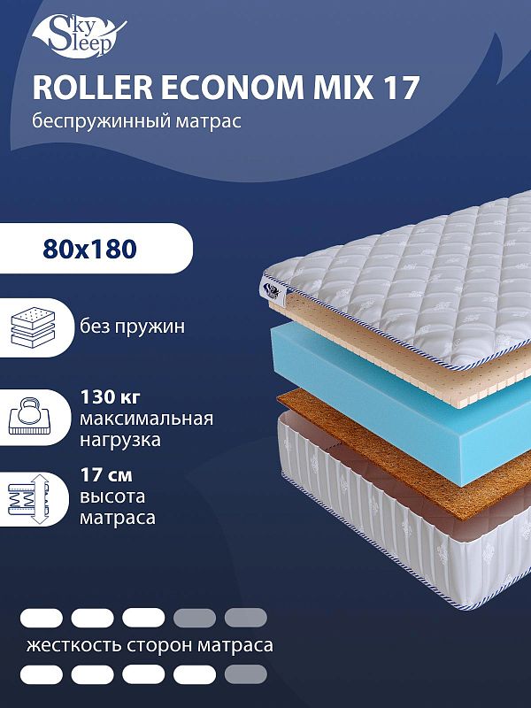 Матрас SkySleep ROLLER Econom Mix 17