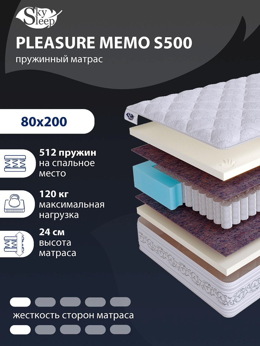 Матрас SkySleep PLEASURE MEMO S500