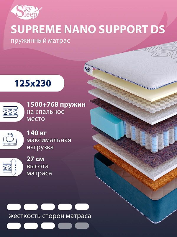 Матрас SkySleep SUPREME NANO SUPPORT DS