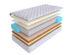 Матрас SkySleep START MEDIUM SOFT S1000 фото 2