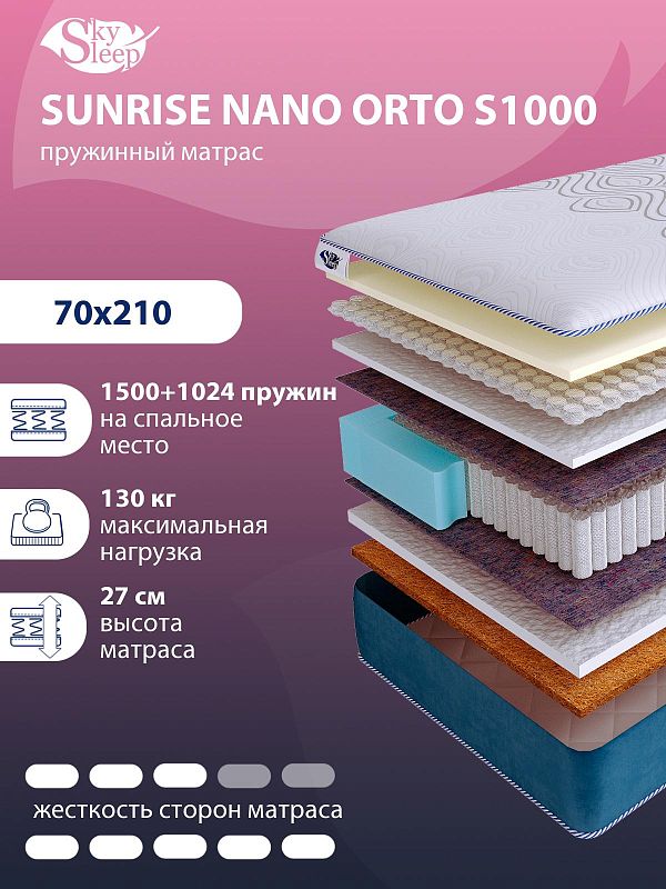 Матрас SkySleep SUNRISE NANO Orto S1000