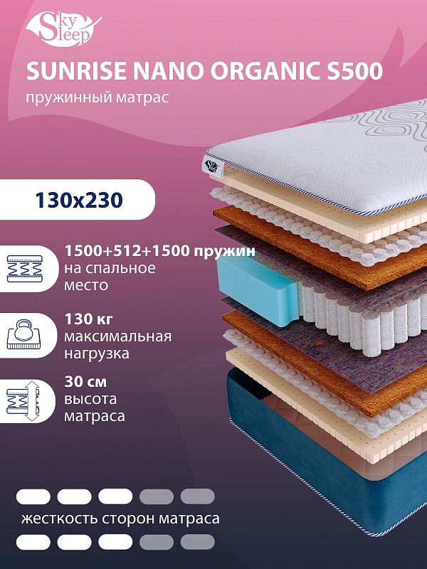 Матрас SkySleep SUNRISE NANO Organic S500