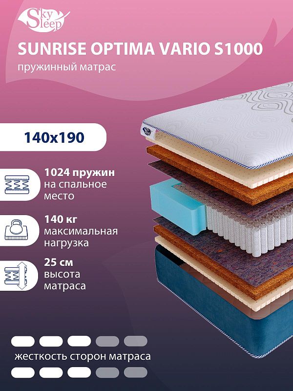Матрас SkySleep SUNRISE Optima Vario S1000