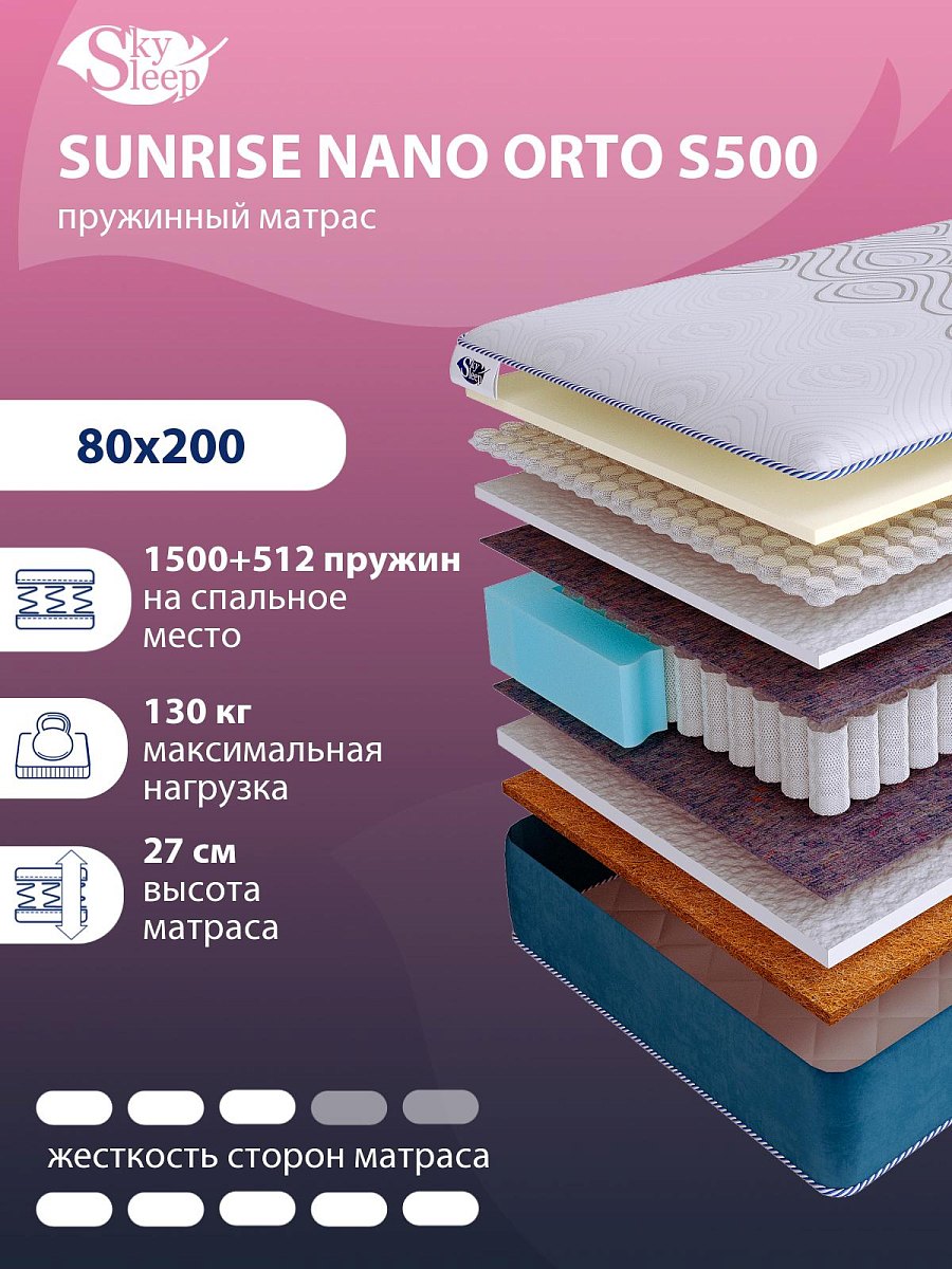 Матрас SkySleep SUNRISE NANO Orto S500
