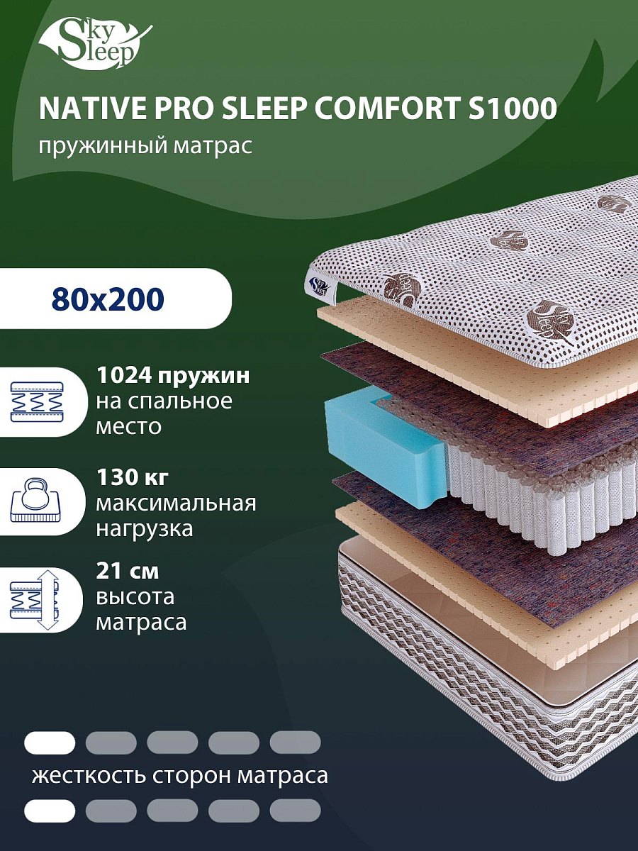 Матрас SkySleep NATIVE PRO Sleep Comfort S1000