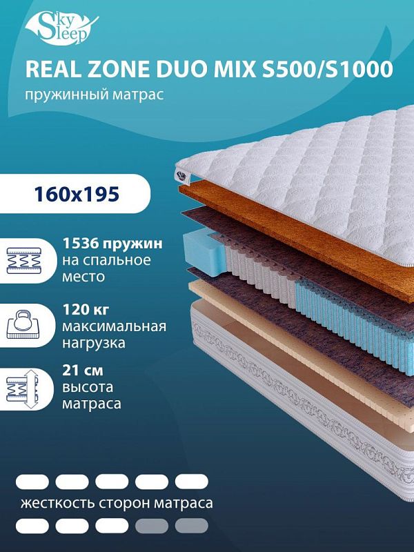 Матрас Real Zone Duo Mix S500/S1000