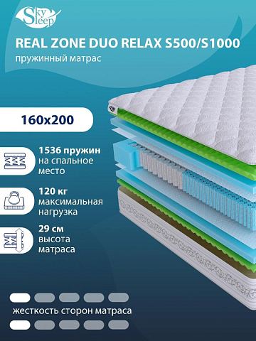 Матрас Real Zone Duo Relax S500/S1000 фото 1
