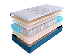 Матрас SkySleep SUPREME LATEX S500 фото 2