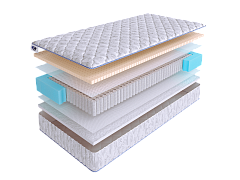 Матрас SkySleep START STRUTTO LATEX S1000 фото 2
