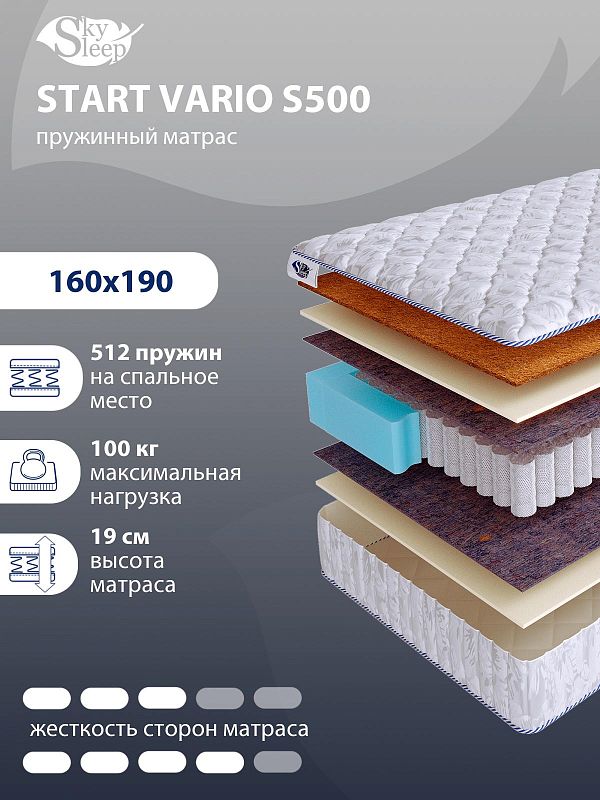 Матрас SkySleep START VARIO S500
