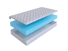 Матрас SkySleep ROLLER Econom 14 фото 2