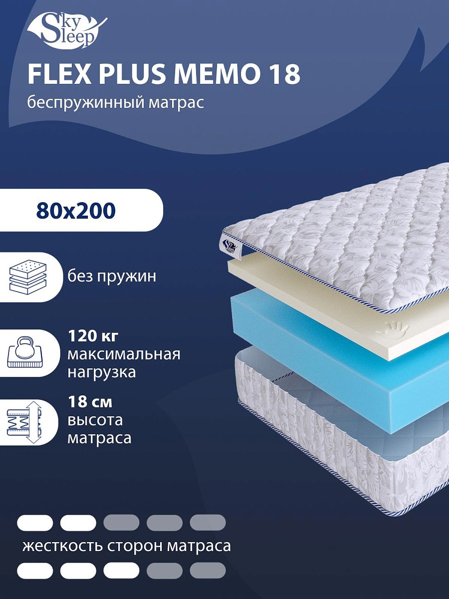 Матрас SkySleep Flex Plus Memo 18