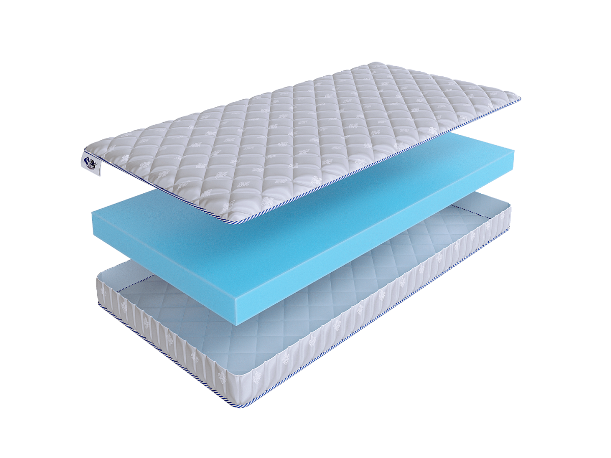 Матрас SkySleep ROLLER Econom 10 фото 2