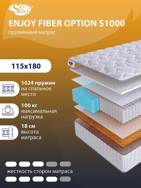 Матрас SkySleep ENJOY FIBER OPTION S1000