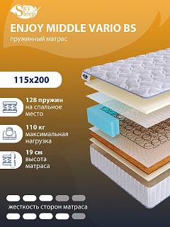 Матрас SkySleep ENJOY MIDDLE VARIO BS фото 1
