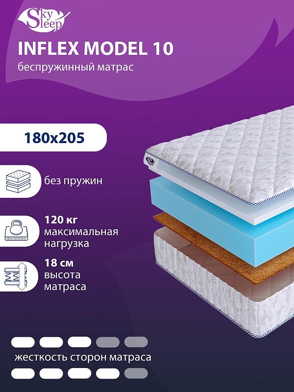 Матрас SkySleep InFlex Model 10