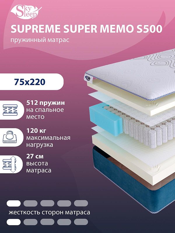 Матрас SkySleep SUPREME SUPER MEMO S500