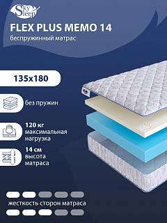 Матрас SkySleep Flex Plus Memo 14 фото 1
