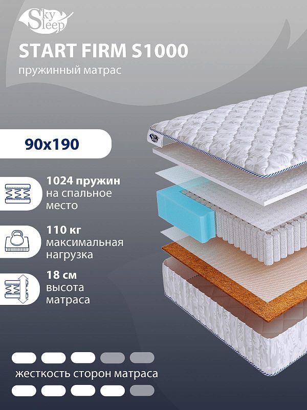 Матрас SkySleep START FIRM S1000