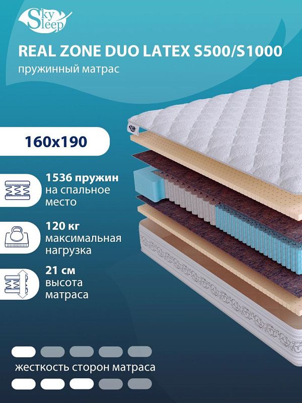 Матрас Real Zone Duo Latex S500/S1000