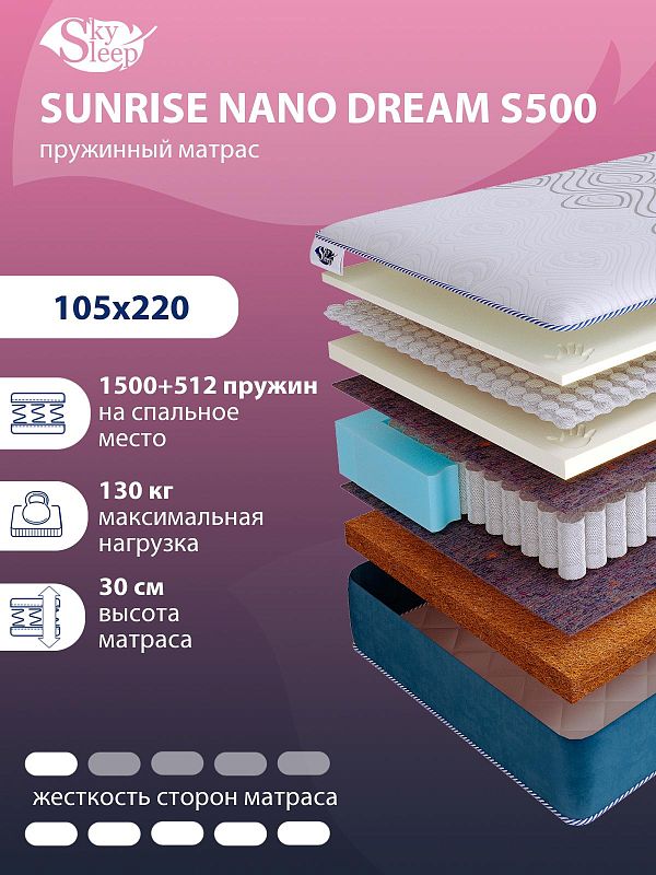 Матрас SkySleep SUNRISE NANO Dream S500