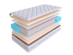 Матрас SkySleep ETALON LATEX 3 S500 фото 2
