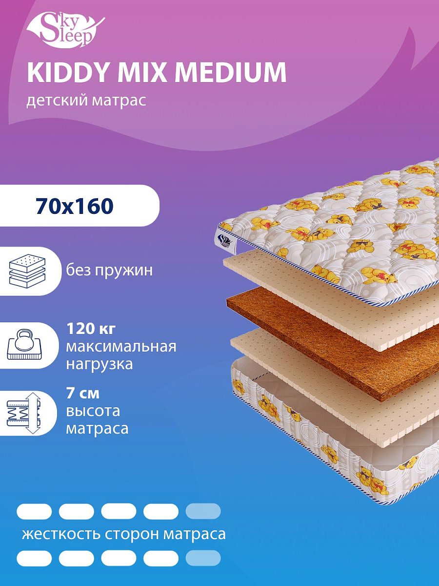 Матрас SkySleep KIDDY Mix Medium