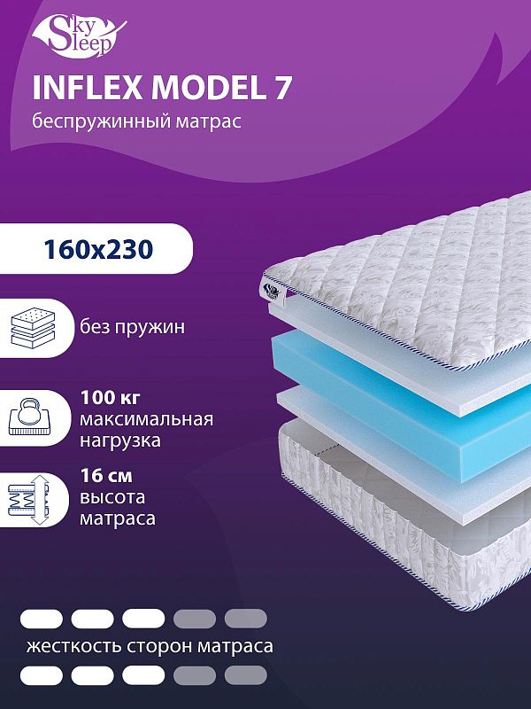 Матрас SkySleep InFlex Model 7