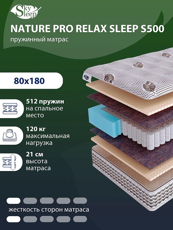Матрас SkySleep NATURE PRO RELAX SLEEP S500