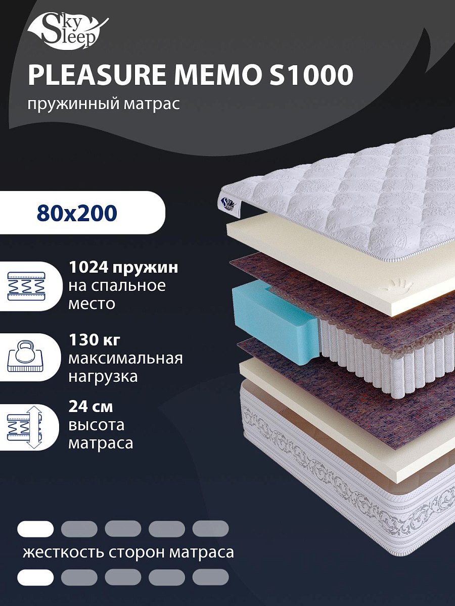 Матрас SkySleep PLEASURE MEMO S1000