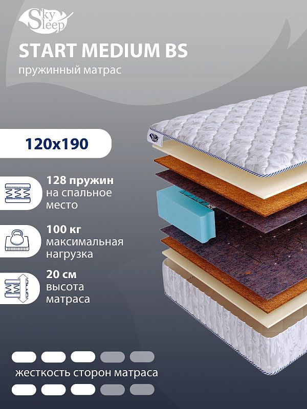Матрас SkySleep START MEDIUM BS