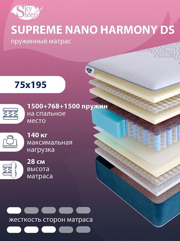 Матрас SkySleep SUPREME NANO HARMONY DS
