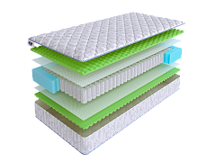 Матрас SkySleep WAVE Comfort S500 фото 2