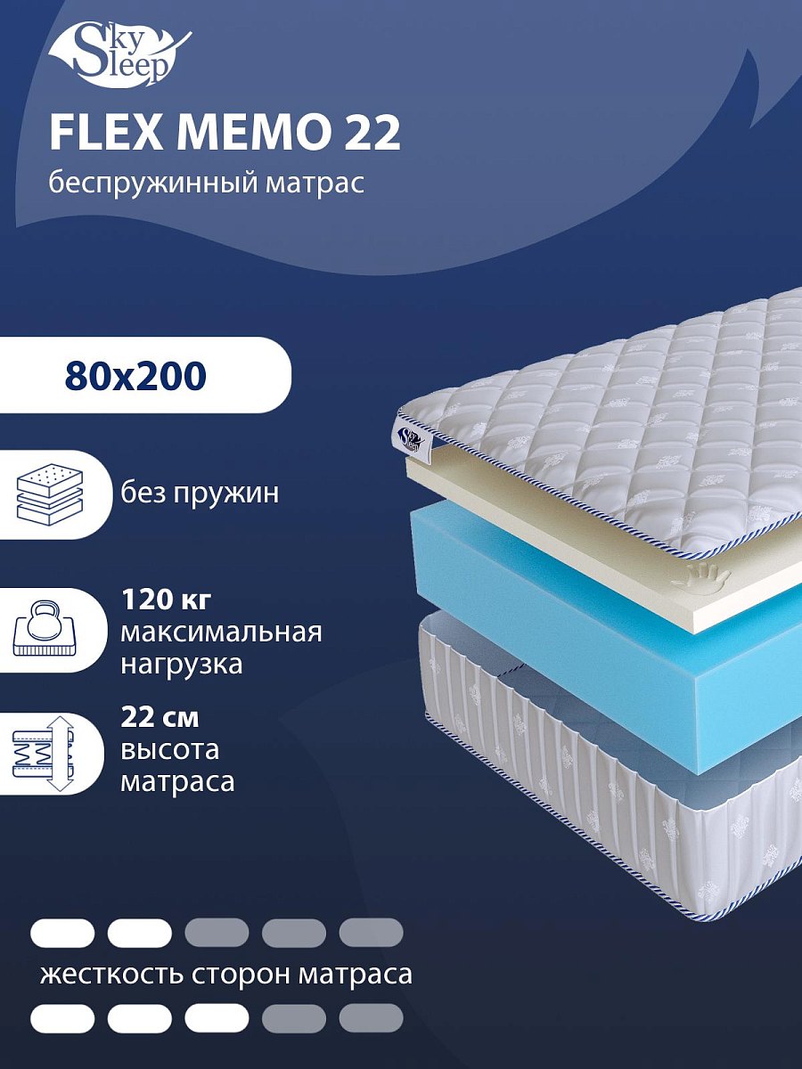Матрас SkySleep Flex Memo 22
