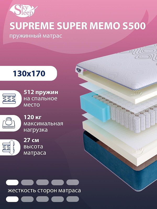 Матрас SkySleep SUPREME SUPER MEMO S500