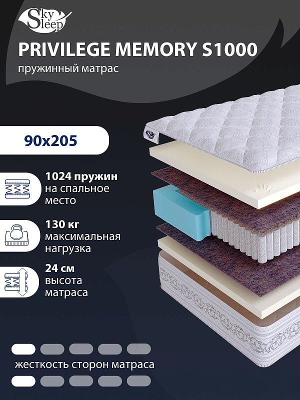 Матрас SkySleep PRIVILEGE MEMORY S1000