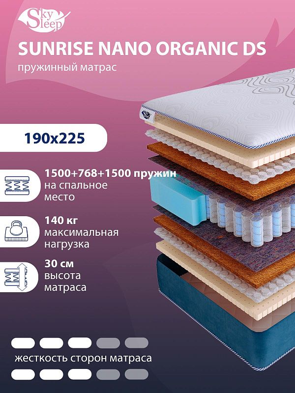 Матрас SkySleep SUNRISE NANO Organic DS